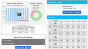 Credit Card Payoff Calculator