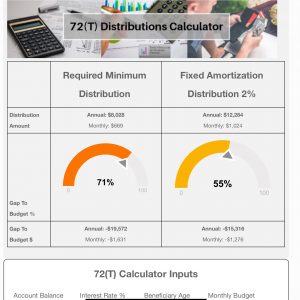 72t Calculator Early 401k Withdrawals