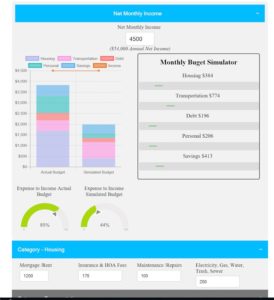 Budget Calculator