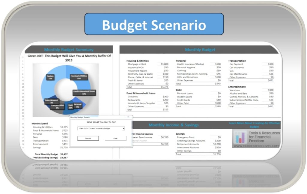 Create A Budget Excel Template