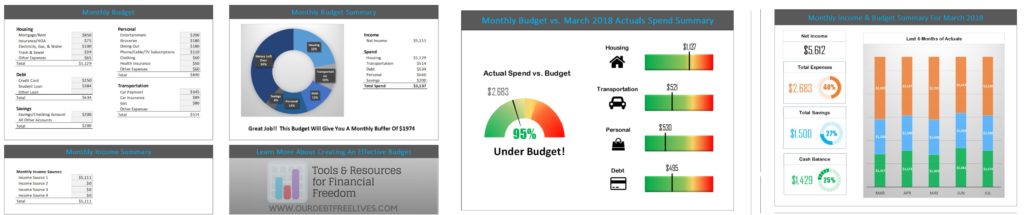 Excel Budget Template Overview V2