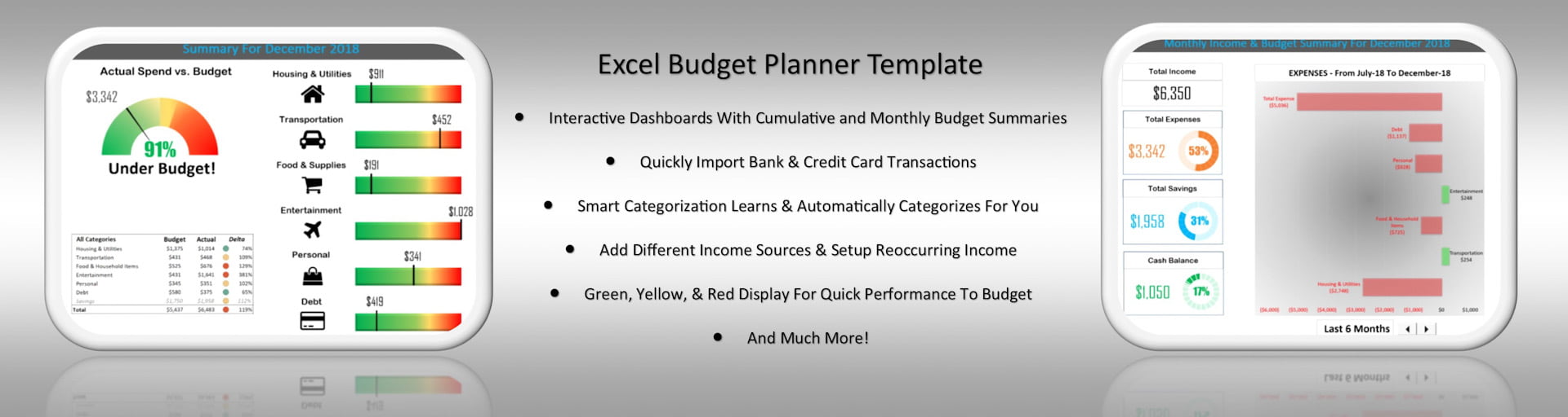 Excel Budget Spreadsheet Template