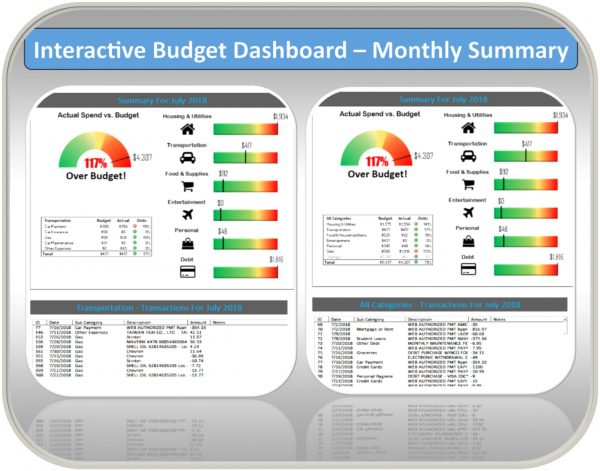 Monthly Excel Budget Planning Interactive Dashboard