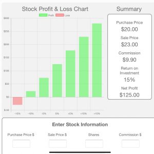 Stock Investment Profit Calculator