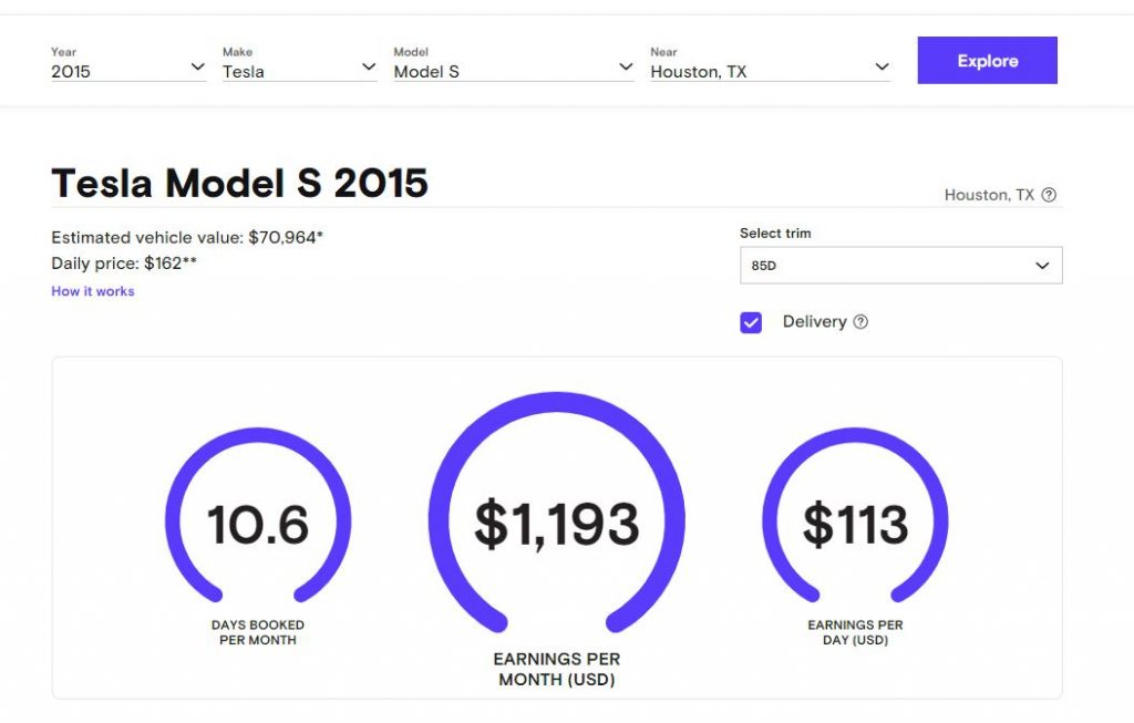 Turo Rent Your Car Calculator