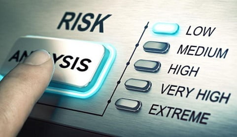 What is investment risk explained