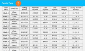 credit card payoff calculator walk through part 3