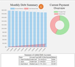 credit card payoff calculator walk through part 4