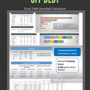 debt payoff calculator spreadsheet for excel