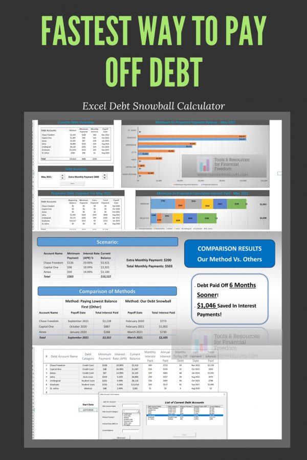 debt payoff calculator spreadsheet for excel