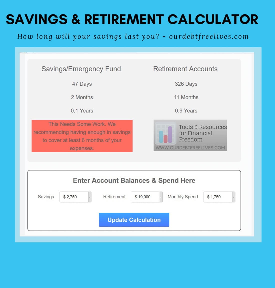 How Long Will Your Savings Last?